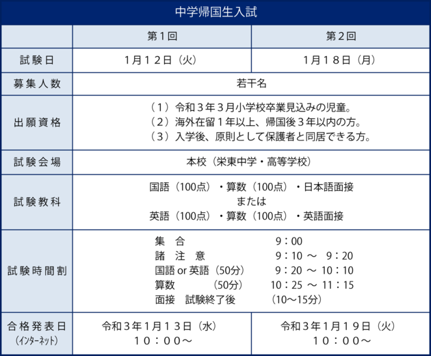 帰国入試日程(中学).png