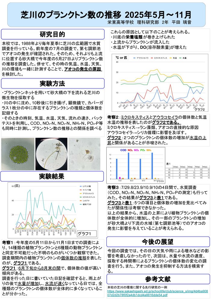 活動報告｜理科研究部【合同】｜クラブ活動｜学校法人 佐藤栄学園 栄東